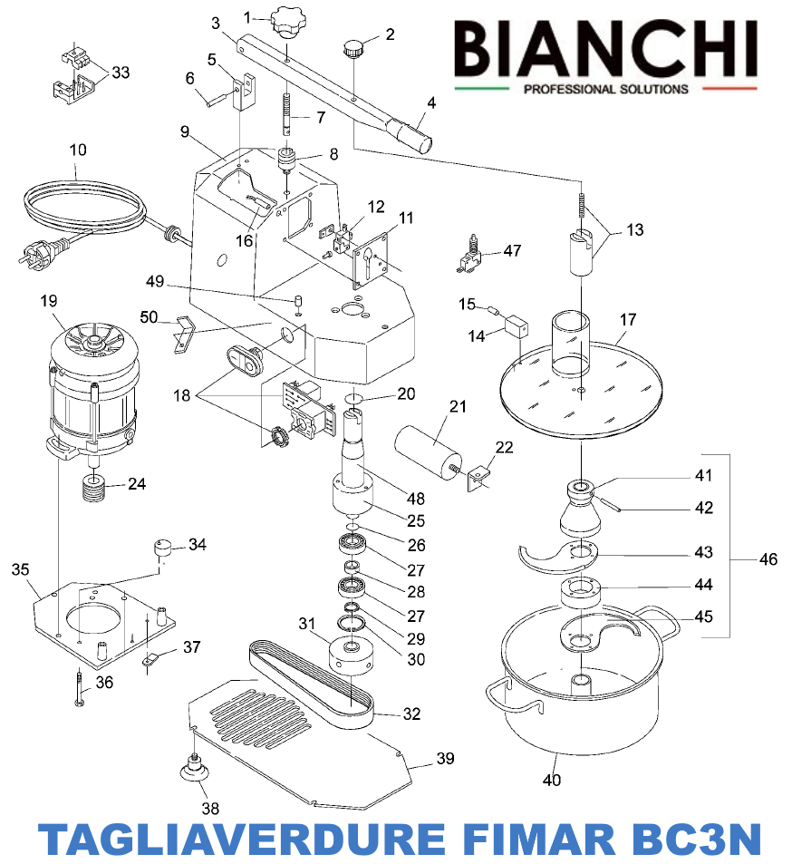 Esploso ricambi per tagliaverdure <a class=